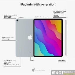 全面屏 + 顶部 Touch ID：iPad mini 6 最新渲染图曝光-爱锋贝 正品二手手机批发