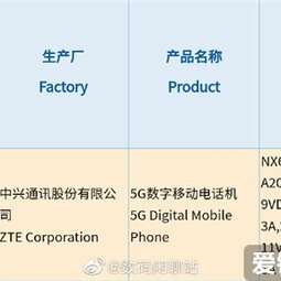 不止驍龍888！曝努比亞Z30獲3C認(rèn)證：支持120W超級(jí)快充