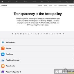 苹果官网上线新页面 列出所有自家App的隐私标签-爱锋贝 正品二手手机批发