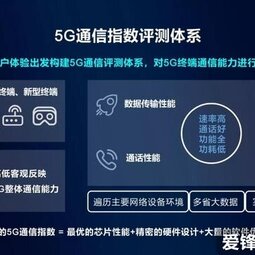 5G手机信号强弱测评来了！华为名列前茅，小米手机竟然让人意外？-爱锋贝 正品二手手机批发