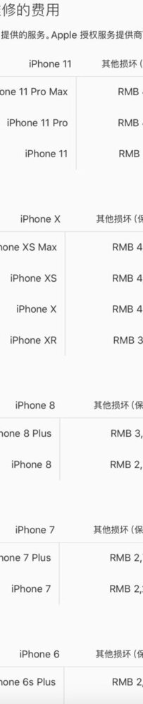 官方售后店iphone xs 拆机检测收费300是否合理?