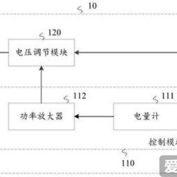 vivo 公開“無線反向充電”相關(guān)專利