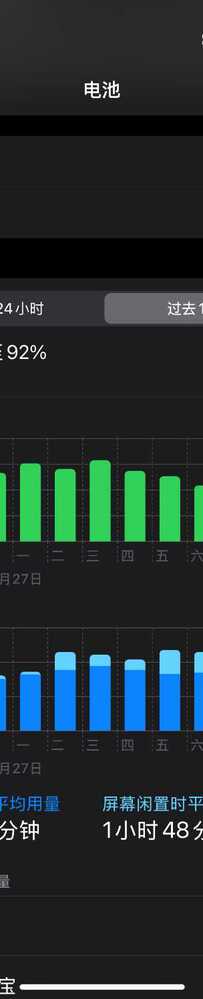 16pro改激峰集成双卡用电情况