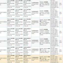 OPPO新机3C入网，搭载天玑1200和骁龙870芯片，预计为Reno6系列-爱锋贝 正品二手手机批发