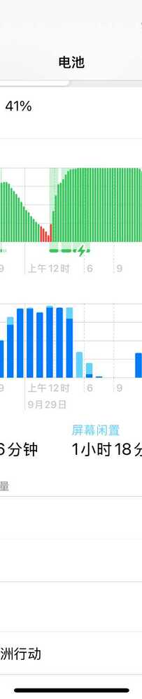 15pro这个耗电正常吗？