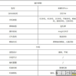 榮耀50 Pro+配置參數(shù)曝光 網(wǎng)友：屬實(shí)高端產(chǎn)品系列-愛鋒貝 正品二手手機(jī)批發(fā)
