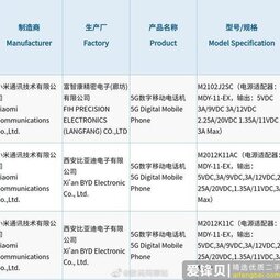 小米三款5G新机入网 或是小米10新版本和Redmi K40-爱锋贝 正品二手手机批发