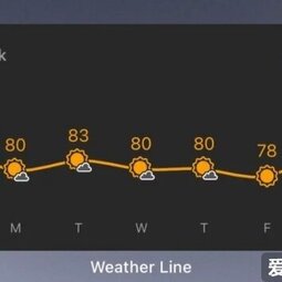 iOS 天气应用 Weather Line 被收购-爱锋贝 正品二手手机批发